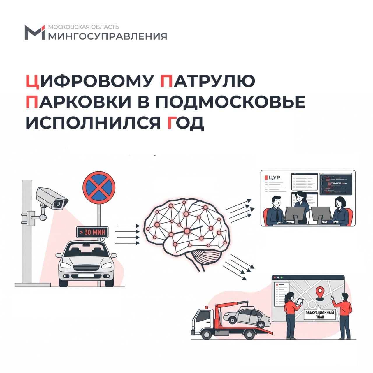 Найдена собака в Домодедове — фото объявления