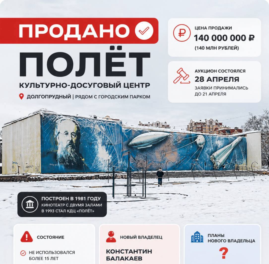 Объявление о питомце в Долгопрудном — фото объявления